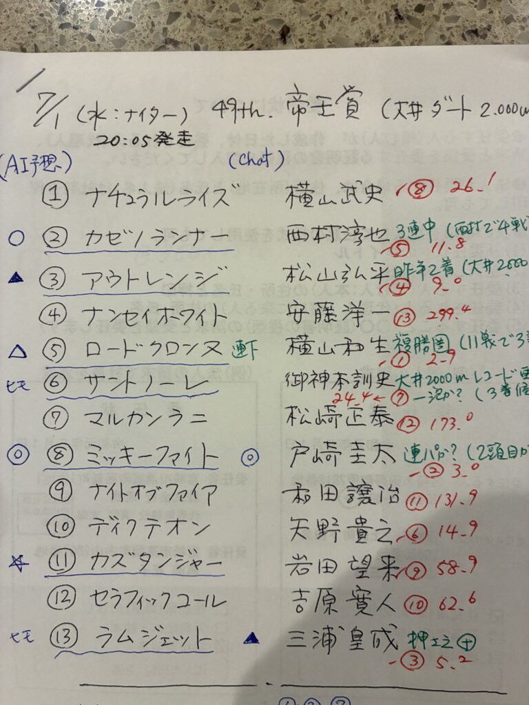 予想メモ